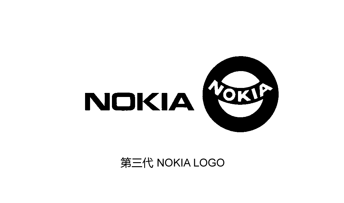  Nokia logo第三代（1912~1992），主營(yíng)電纜制造